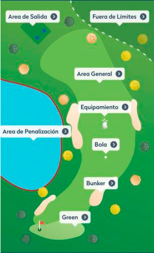 Nueva APP para las Reglas de Golf 2023